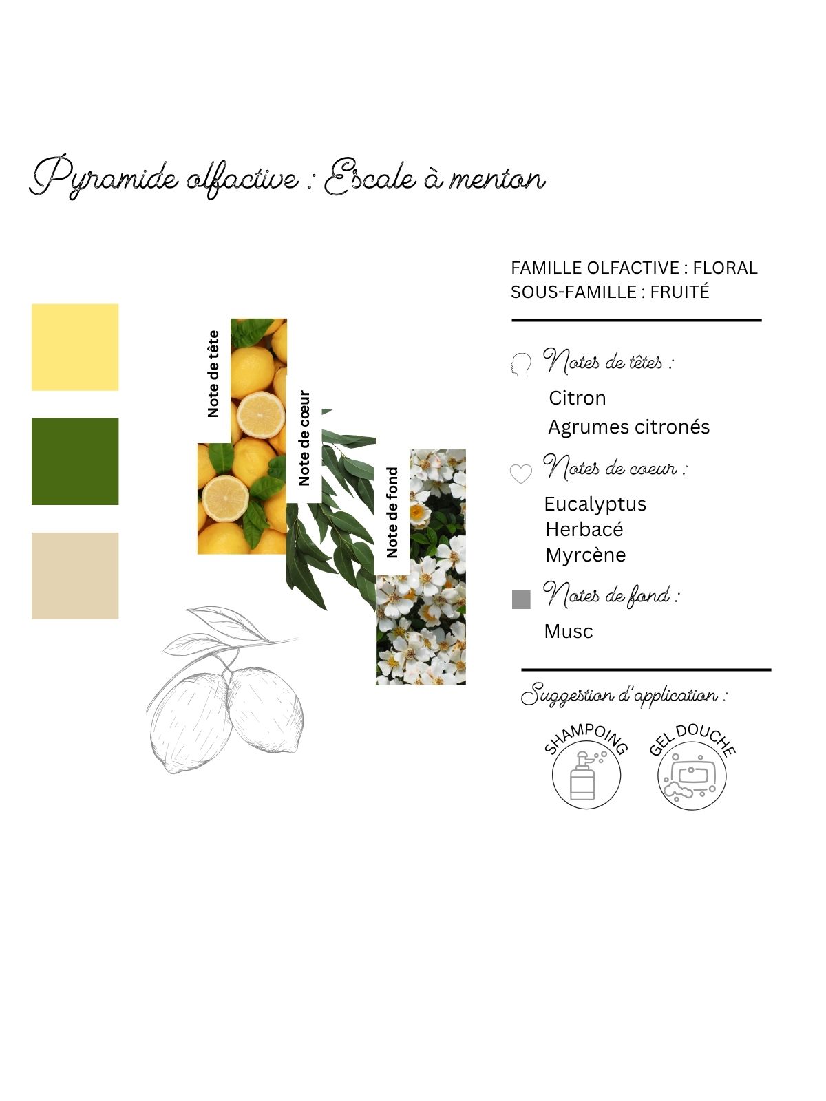 gel-douche-citron
